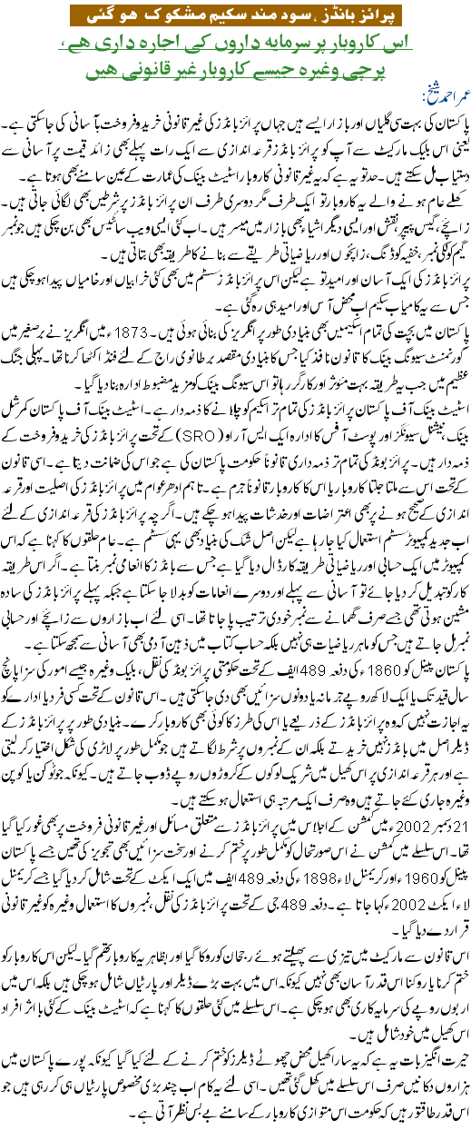 Prize Bonds and Interest Schemes Exposed - Urdu Article